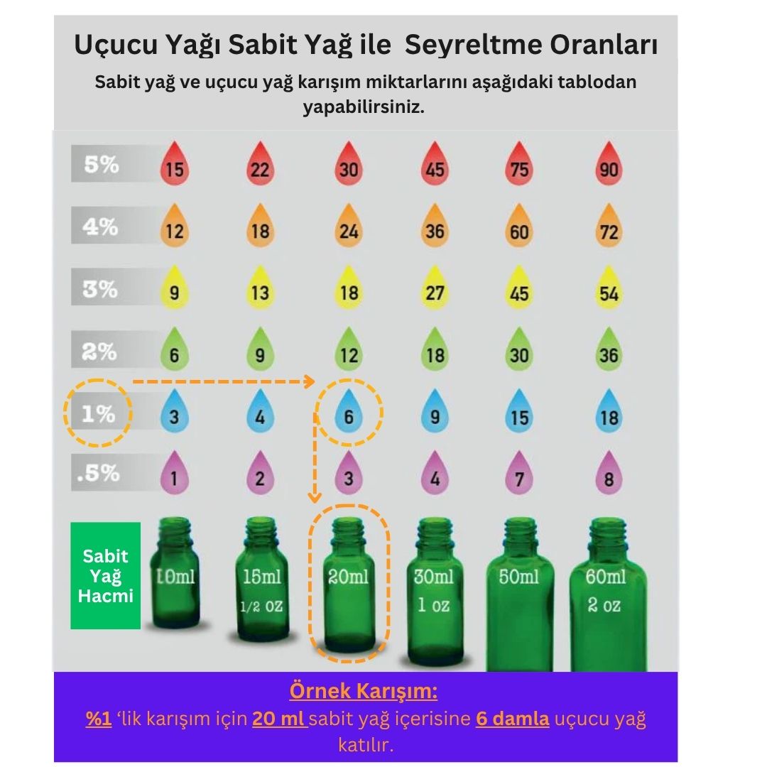 Organik Lavanta Uçucu Yağı – 10 ml