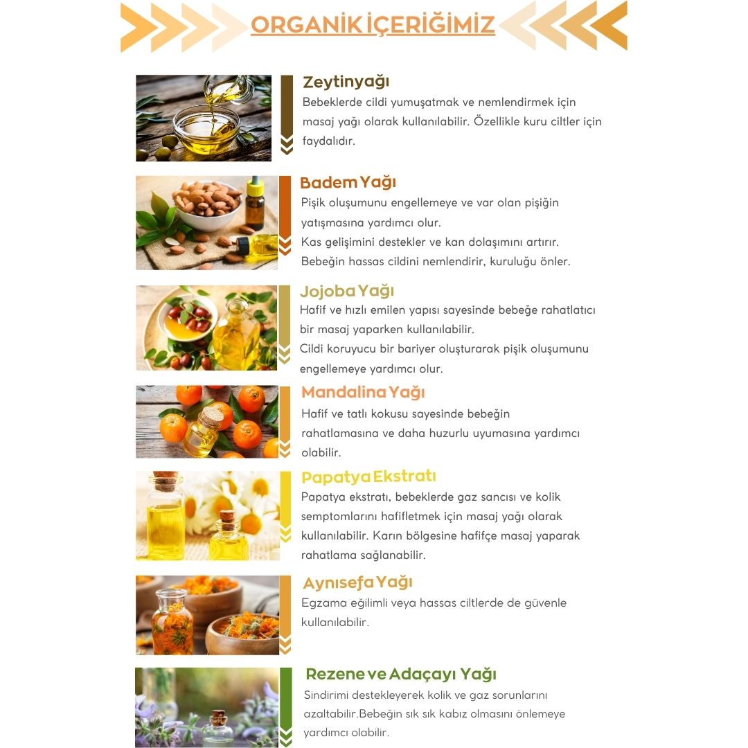Organik ve Doğal Bebek Bakım & Masaj Yağı – 50 ML