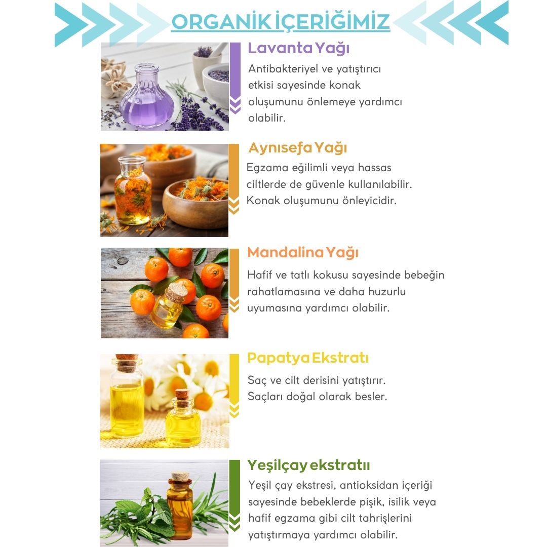Yenidoğan Bebek Köpük Şampuanı – 200 ML