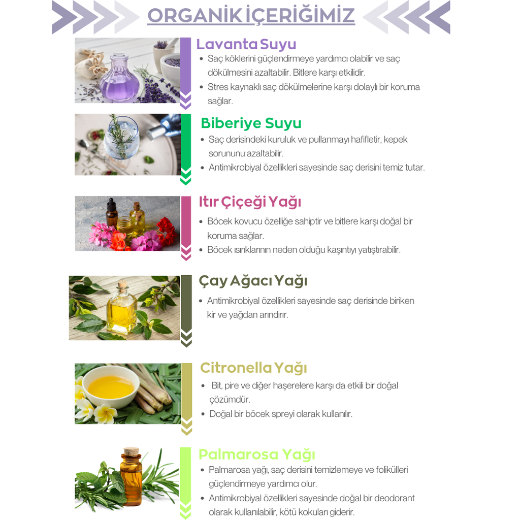 Doğal ve Organik Bit Kovucu Saç Koruyucu Sprey – 100 ML