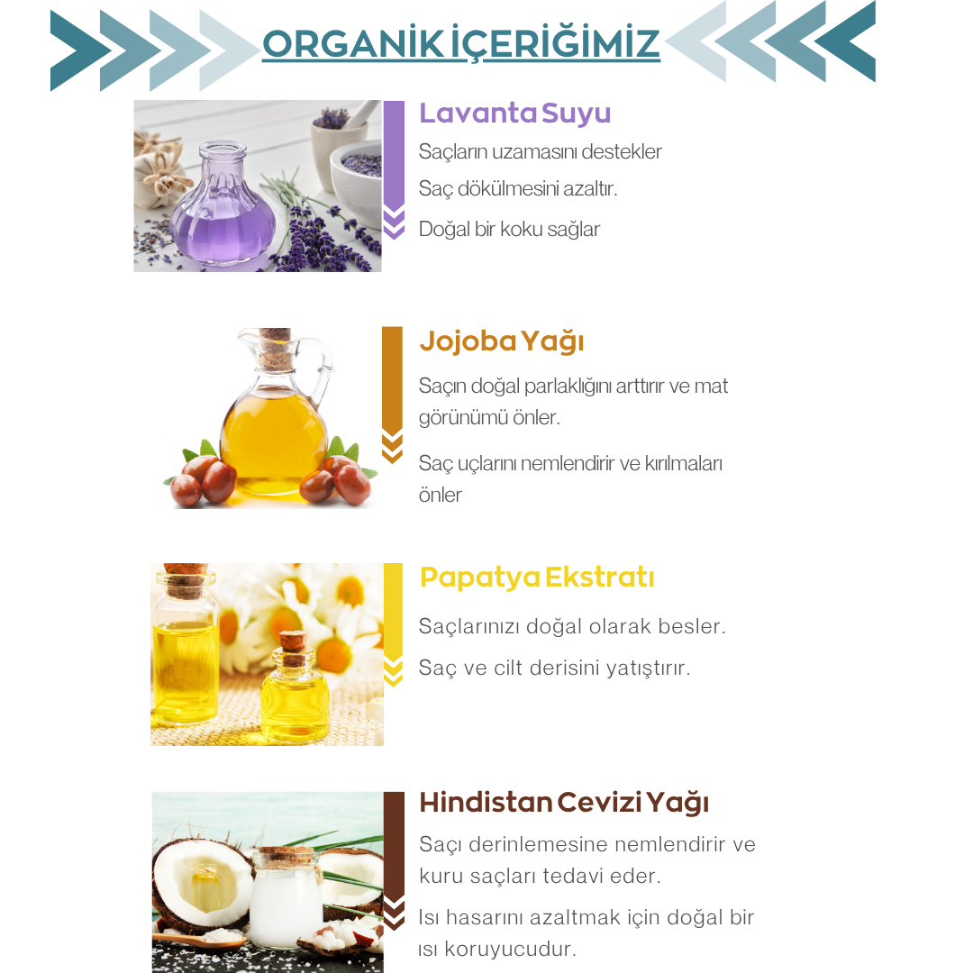 Doğal ve Organik Kolay Saç Tarama Spreyi – 100 ml